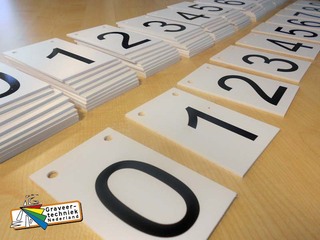 Scorebord cijfers en letters geplakt, ondergrond materiaal PVC